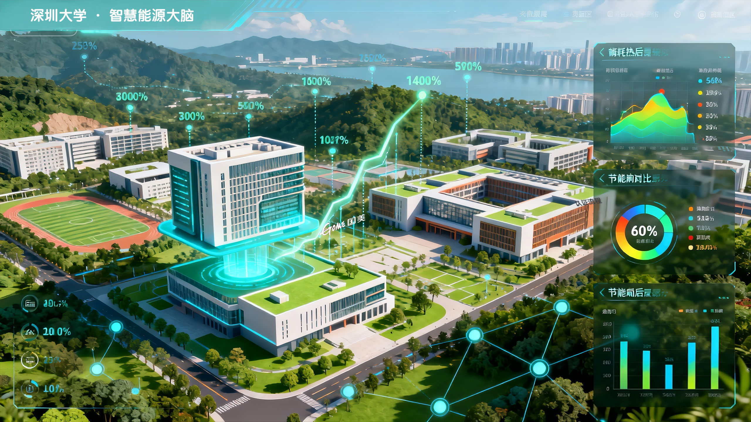 深圳大学西丽校区智慧能源管控